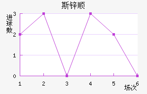 ˹п˳ǽ