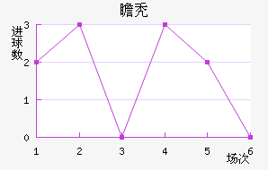 հͺս