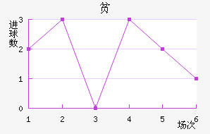 ƶ߽