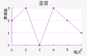 ʥŵ