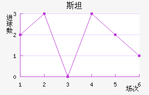 ˹̹