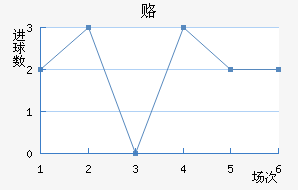 ¸