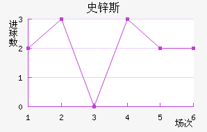 ʷп˹