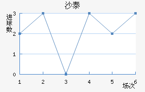 ɳ̩