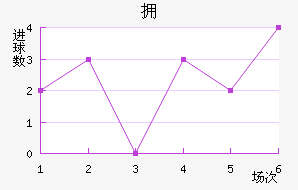 ˹صĦ