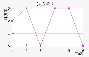 ɳذ½
