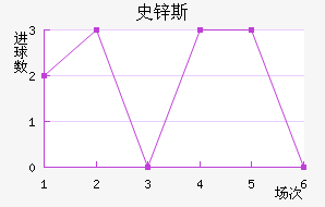 ʷп˹