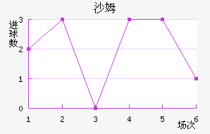 ɳķ˽