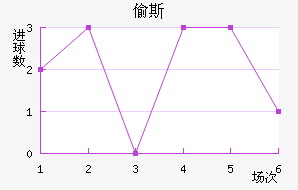 ͵˹