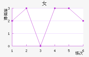 ﾺŮ
