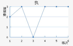 ִǽ