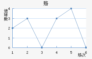 ¸½