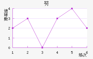 Ŭǽ