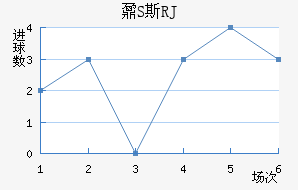 ؾS˹RJ