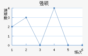 ǿ˶˽