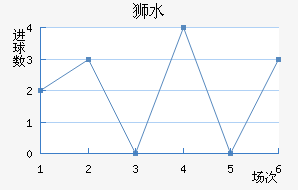 ʨˮֽ