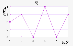 Īǽ