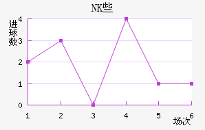 NKЩ˽