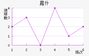 ¶ʲ