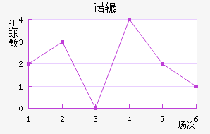 ŵշƽ