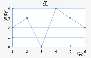 ʥֽ