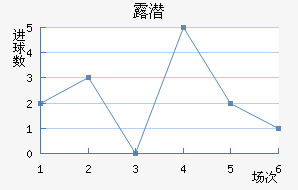 ¶Ǳ