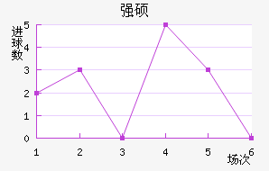 ǿ˶˽