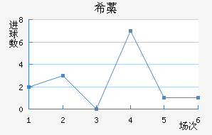 ϣ޻Ү