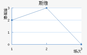 ˹ά