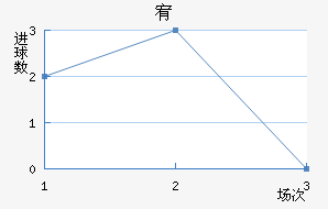 嶼
