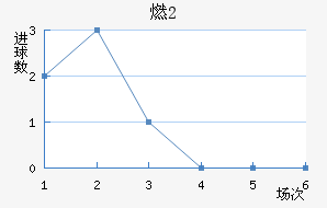 ڼӶU20
