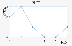 ˹岨