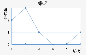 ά֮