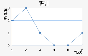 շѶ½