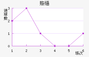 ¸绪ñ