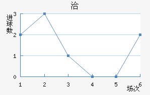 Ǣ