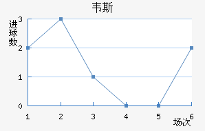 Τ˹³