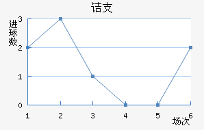 ڵ֧