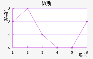 ͵˹