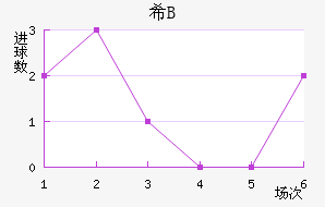 ϣ龺Bӽ
