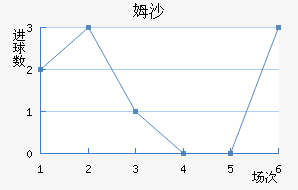 ķɳ
