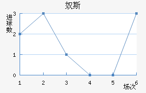 ū˹