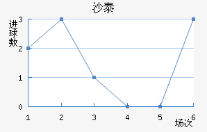 ɳ̩