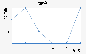 ֶ̩ٽ
