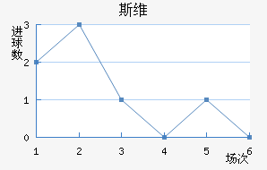 ˹ά