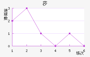 ɯ½