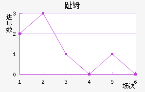ֺķ