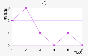 ر³˽