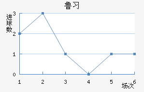 ³ϰ½