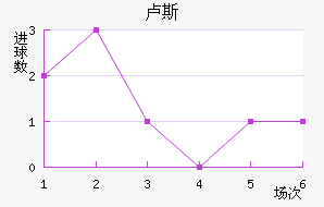 µ¬˹觽